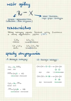 Fluorowcopochodne węglowodorów - przykłady, testy i zastosowanie