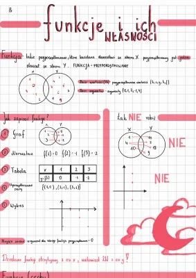 Jak określić monotoniczność funkcji - prosty przewodnik