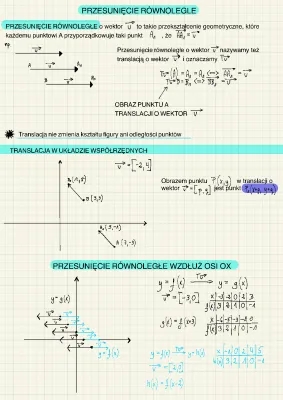 Przesunięcie równoległe wzdłuż osi OX i OY - Wektory i Zadania