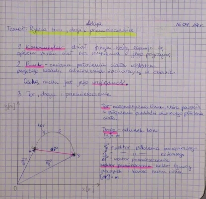 Kinematyka Klasa 7: Sprawdzian, Powtórzenie i Wzory