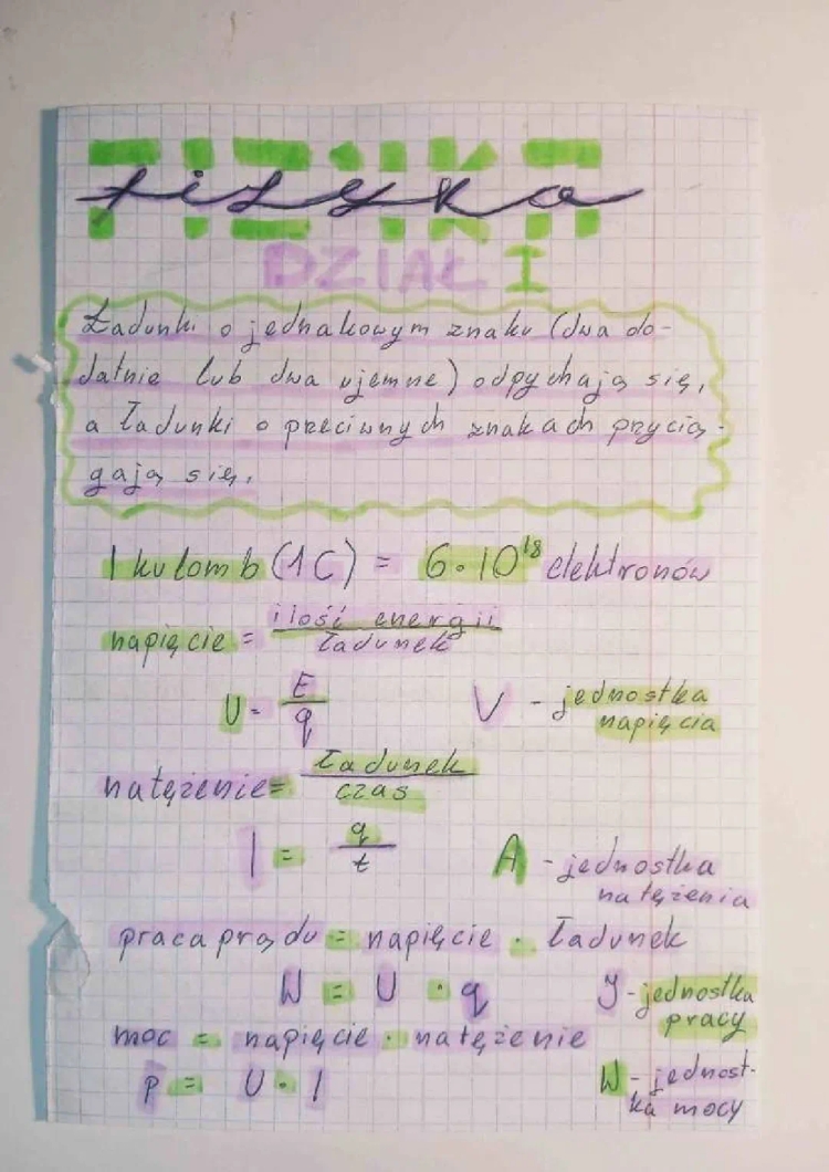 Elektrostatyka i Prąd Elektryczny Klasa 8 - Sprawdzian, Ściąga i Quizy