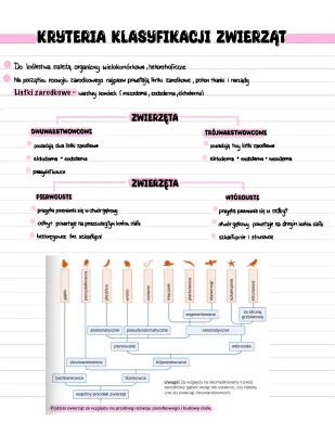 Kryteria klasyfikacji zwierząt - notatka i zadania, PDF, prezentacja i inne