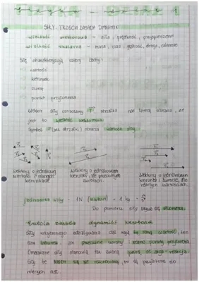 Przyczyny i opis ruchu prostoliniowego