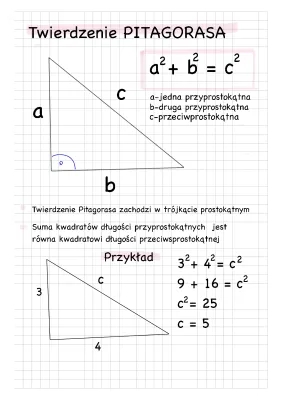 Dowód twierdzenia Pitagorasa i zadania dla klasy 7 i 8