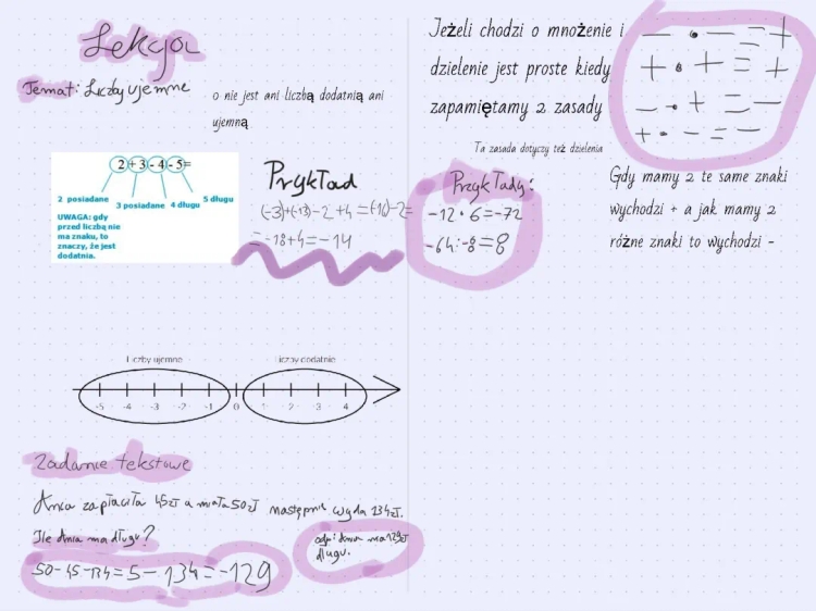 Mnożenie i dzielenie liczb ujemnych klasa 6 – zadania i przykłady