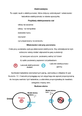 Elektrostatyka - Fizyka dla Klasy 8: Ściąga, Wzory, Zadania i Definicje