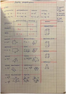 Wzory na Objętość i Pole Brył - Klasa 6 i 8