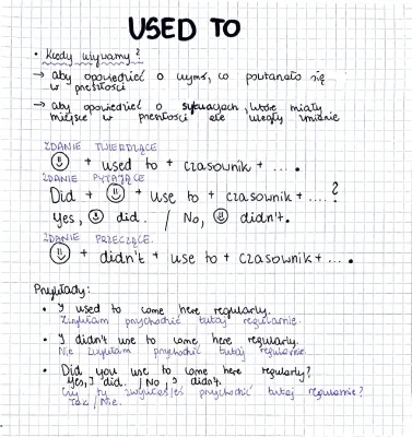 When to Use 'Used to' and 'Would' - Easy Examples and Exercises