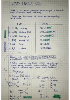 Wzory i nazwy soli kartkówka - klasa 8, zadania, tabela