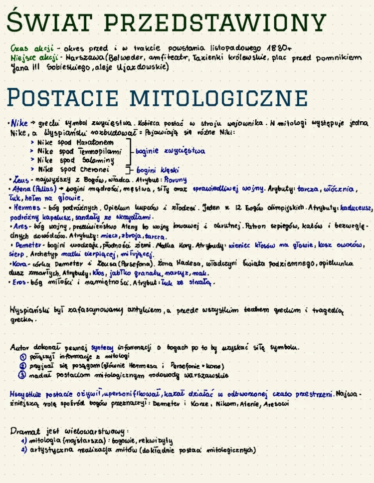 Noc Listopadowa - Streszczenie, Postacie, Motywy i Mitologizacja