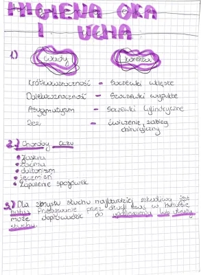 Higiene de ojos y oídos para niños de 7° - ¡Aprende con Genially!