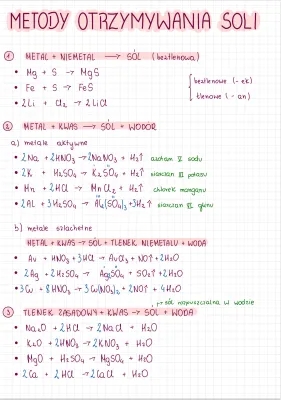 Metody otrzymywania soli - przykłady, zadania i ćwiczenia dla klasy 8