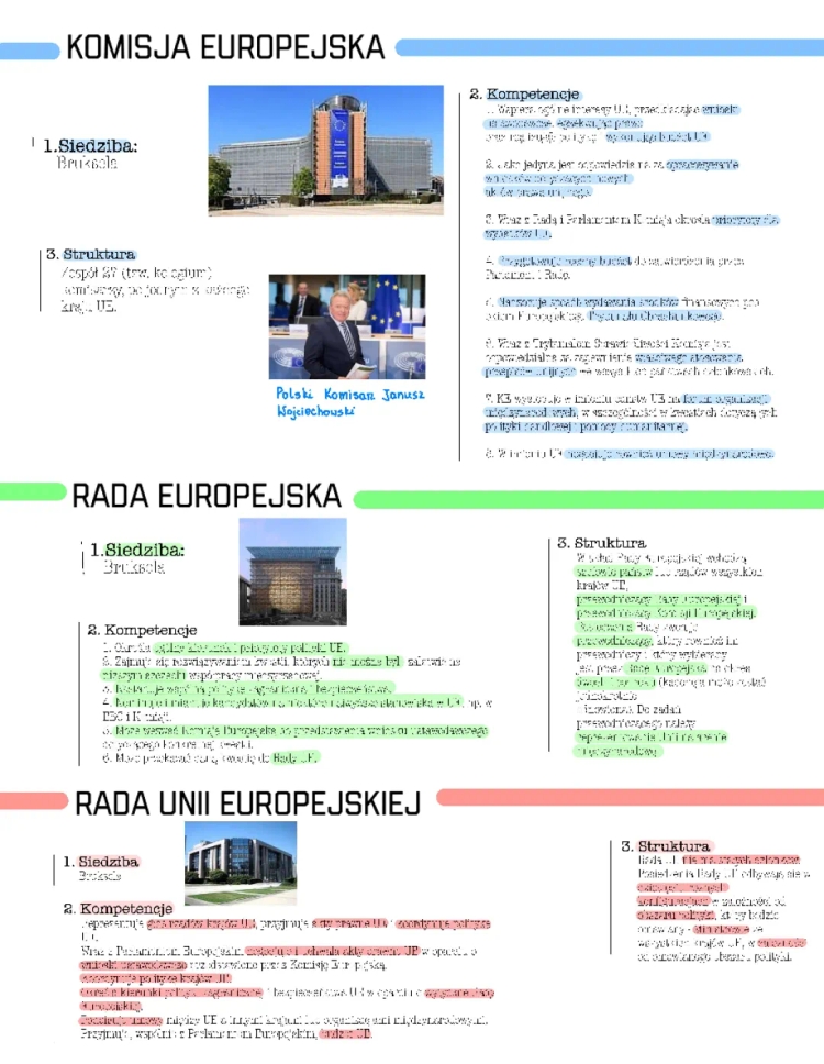 Organy Unii Europejskiej