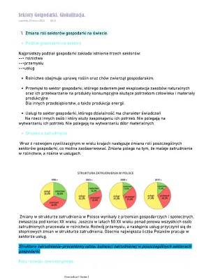 Zmiana Roli Sektorów Gospodarki na Świecie - Odkryj 3 Sektory w Polsce!