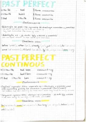 Czasy Angielskie dla Dzieci: Past Simple, Past Perfect i Inne