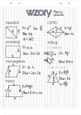 Wzory na Pola i Obwody Figur Płaskich oraz Wielokąty Klasa 8 Sprawdzian PDF