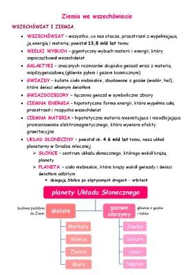 Ziemia we Wszechświecie - Oblicza Geografii 1 e-podręcznik PDF i Sprawdziany