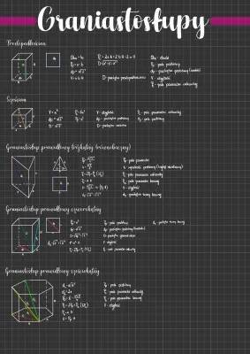 Rodzaje graniastosłupów ─ Wzory na pole i objętość, Siatki i Nazwy