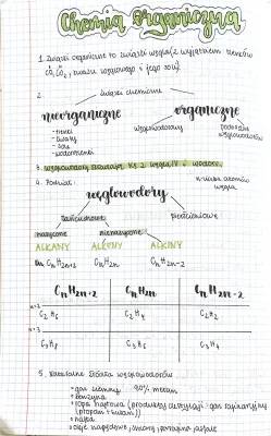 Wprowadzenie do chemii organicznej 🧪 | Podstawy, Związki, Węglowodory