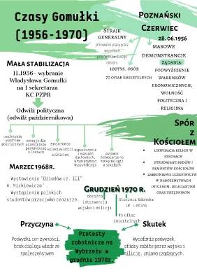 Czasy Gomułki i Gierka: Świat i Polska 1956-1970 Sprawdzian HiT i Propaganda Sukcesu