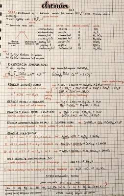 Jak zrozumieć sole w chemii? Metody i przykłady dla klasy 8