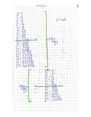 Squares and Cubes of Numbers: Easy Math for Class 4