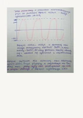 Prąd zmienny (AC) – Notatka, Wzory i Częstotliwość (50Hz) - Klasa 8