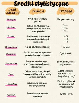 Środki stylistyczne - przykłady, ćwiczenia i funkcje