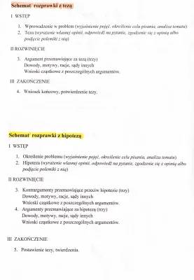 Jak napisać rozprawkę - Przykłady tezy, argumenty i plan