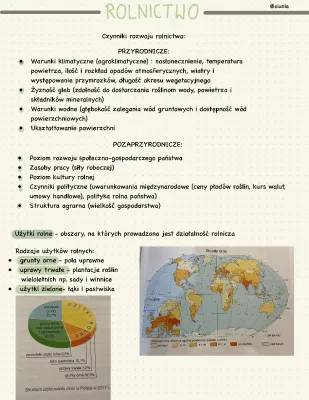 Czynniki Rozwoju Rolnictwa w Polsce: Jak Działa Ziemia?