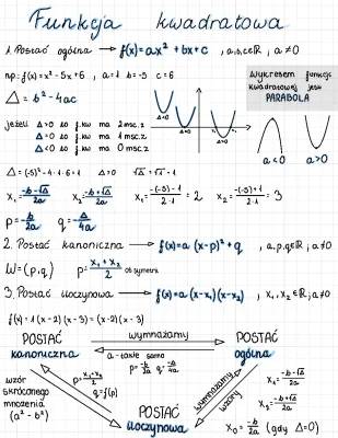 Funkcja kwadratowa - zadania, wzory i wartości