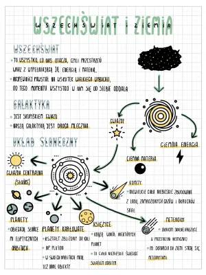 Big Bang Theory for Kids: Explore the Universe and Our Solar System