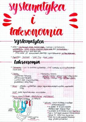 Systematyka organizmów: Co to jest i jak działa