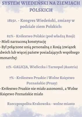 Ład wiedeński na ziemiach polskich: kongres wiedeński - notatka, postanowienia i skutki