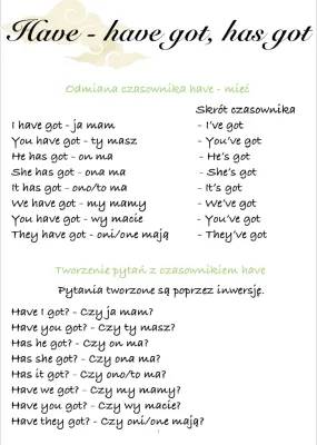 Jak odmieniać 'have' w różnych czasach i osobach - zabawne ćwiczenia dla klasy 4!