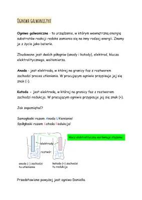 Schemat i Rodzaje Ogniw Galwanicznych - Jak Działa Ogniwo Volty?