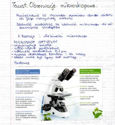 Badania przyrodnicze: Mikroskop - Notatki, Zadania i Test