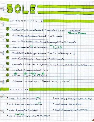 Metody i Wzory Soli - Kartkówka dla Klasy 8 i 1 Liceum