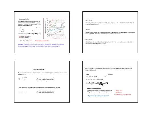 Jak obliczyć rozpuszczalność soli w wodzie i stężenie procentowe roztworu