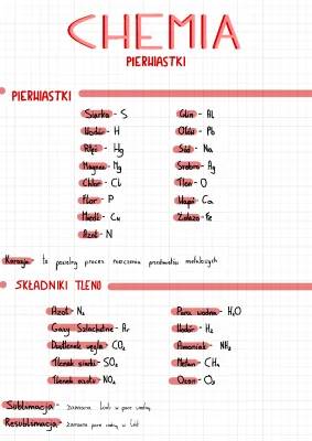 Tlenki Metali i Niemetali: Przykłady i Właściwości Dla Klasy 7