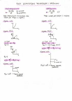 Ruch jednostajnie przyspieszony i opóźniony - Wzory i Droga