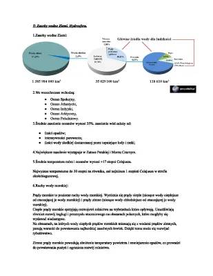 Przygoda z Zasobami Wodnymi Ziemi i Wszechoceanem: Notatka dla Młodych