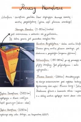 Procesy Egzogeniczne Geografia Rozszerzona - Notatki i Sprawdziany PDF!