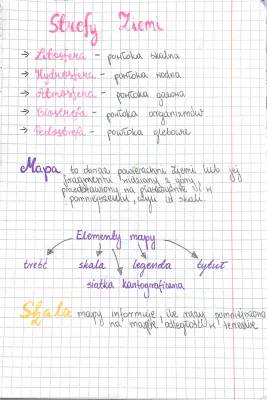 Obraz Ziemi Geografia dla Dzieci - Rodzaje Map i Jak z Nimi Pracować