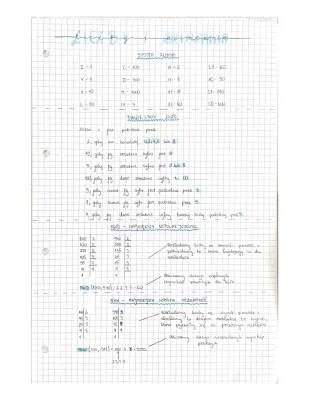 Egzamin ósmoklasisty Matematyka PDF: Liczby, Ułamki, NWD i System Rzymski