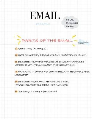 Email in English Examples: How to Write to a Friend