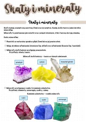 Rodzaje Skał i Surowców w Polsce - Przyroda Klasa 4