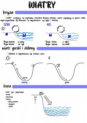 Cool Wind Patterns: Sea Breezes, Trade Winds, and Monsoon Rains