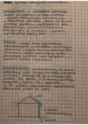 Zjawiska elektryczne w atmosferze - przykłady, ciekawostki i pytania