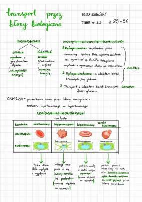 Transport przez błony biologiczne - notatka, dyfuzja, osmoza